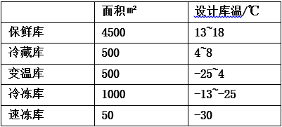 1605765094147211.png image.png