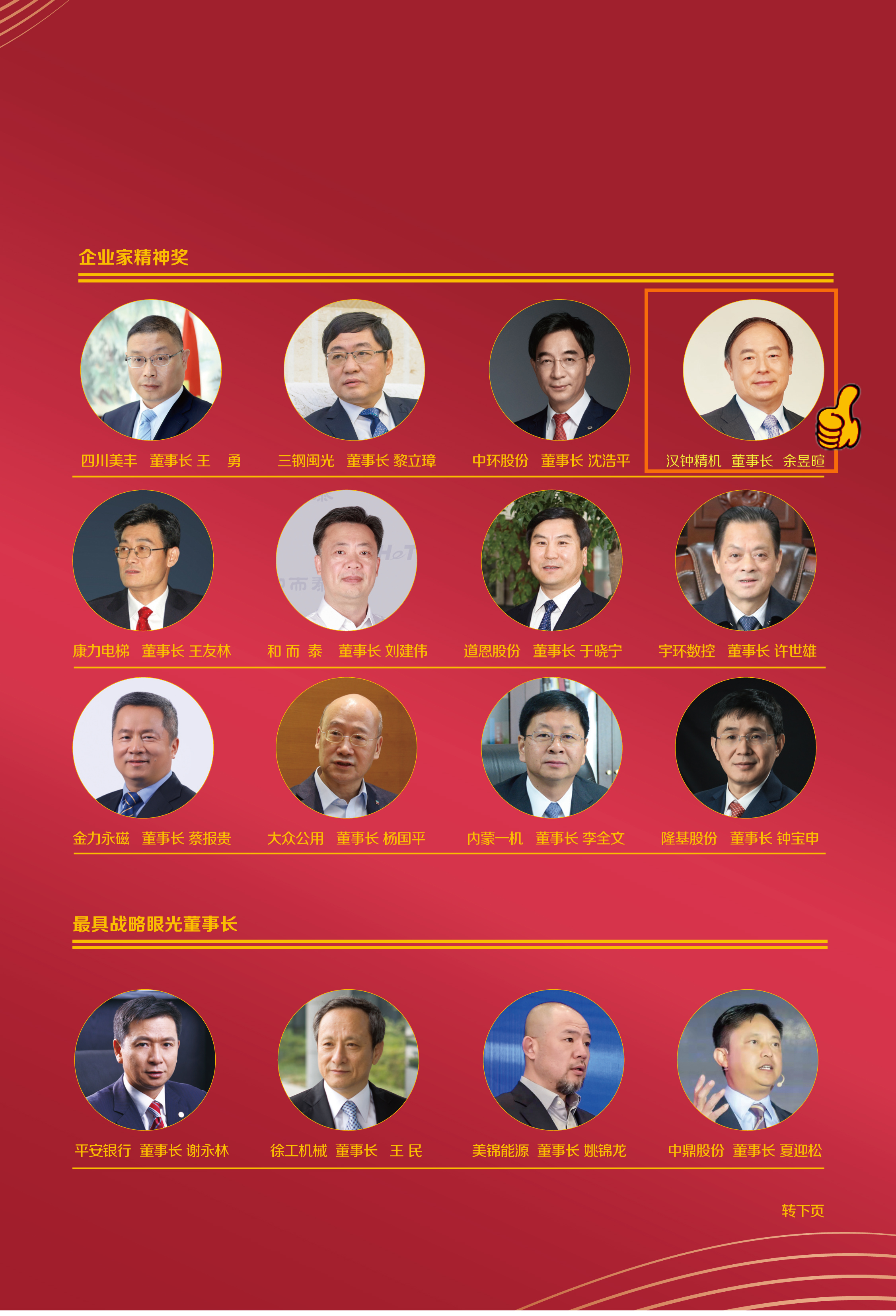 1650520205938476.jpg 2203獲獎名單-2(1).jpg