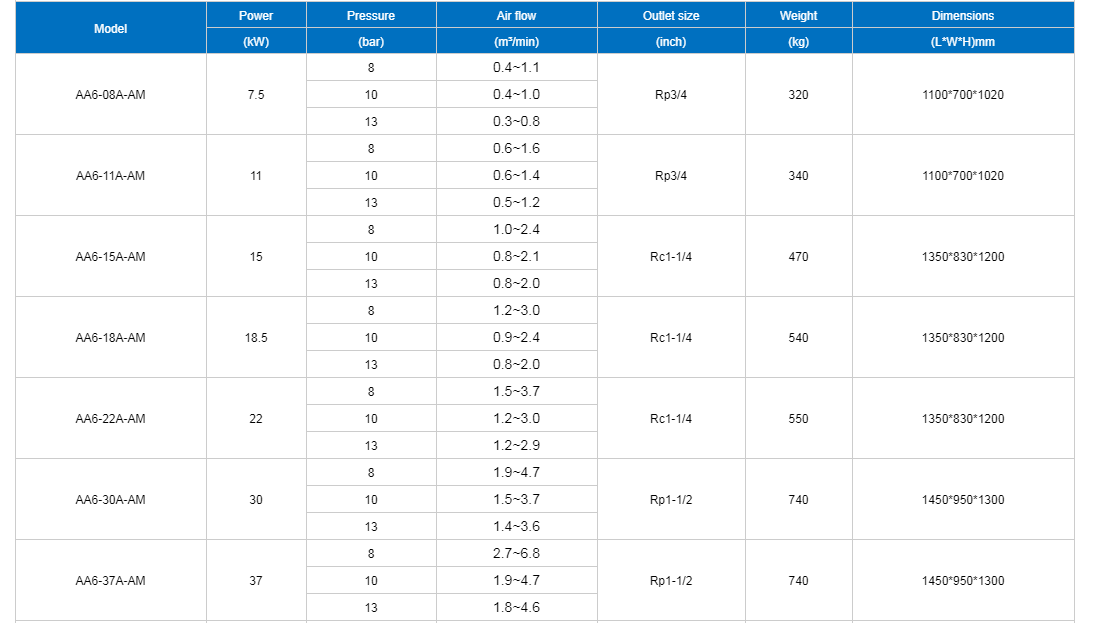 1658286608986478.png image.png