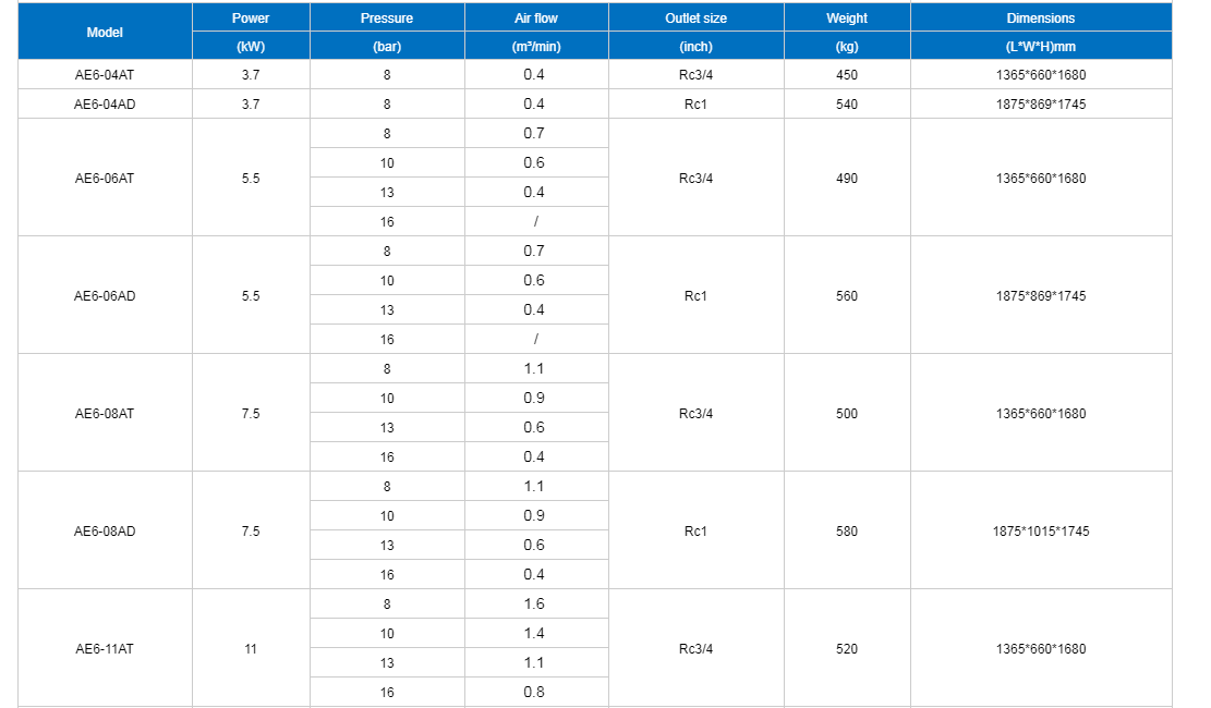 1658384236699499.png image.png